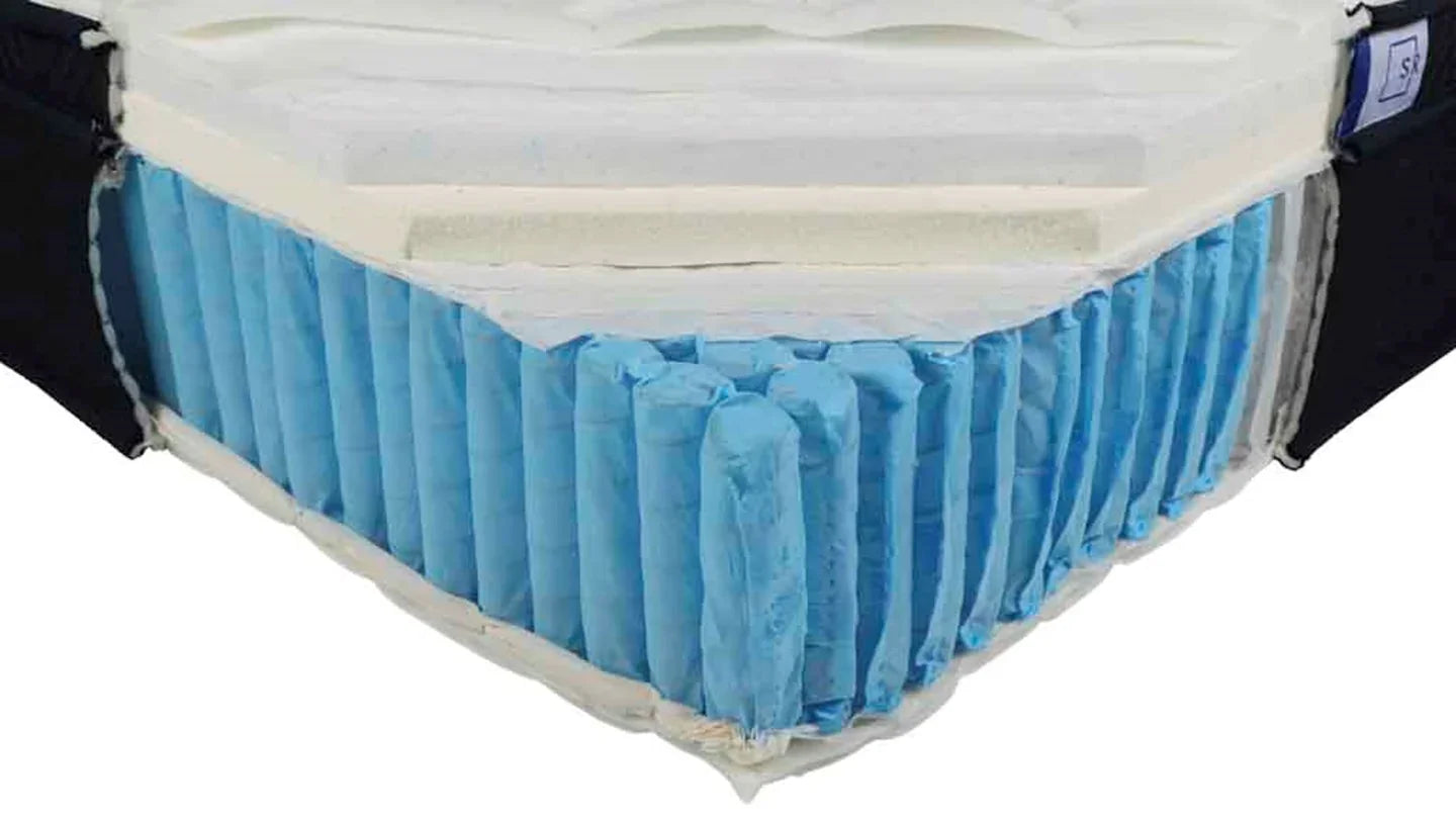 Sleep Republic Mattress - Sleep Republic