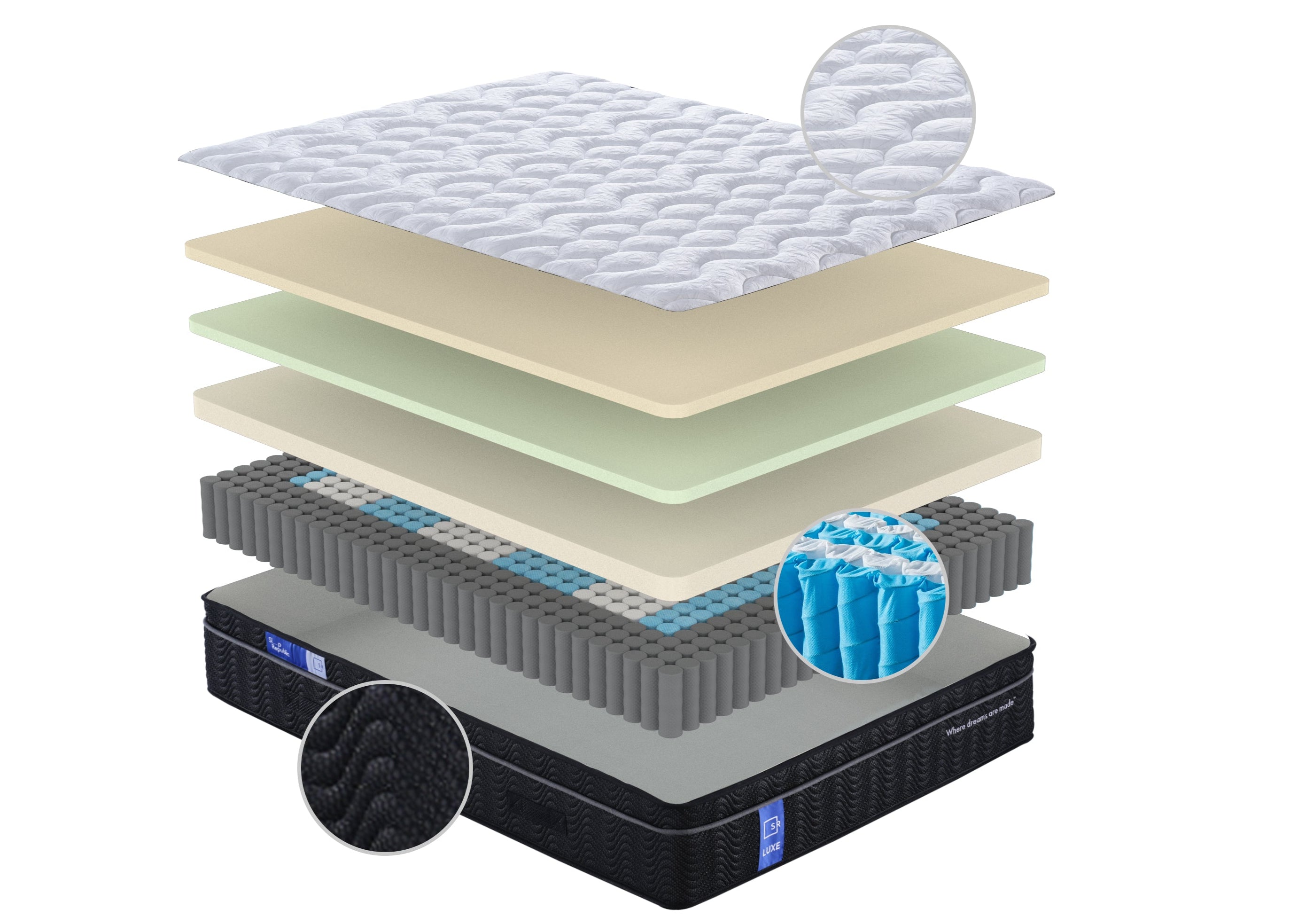 Sleep Republic LUXE Mattress & Pro Base Bundle